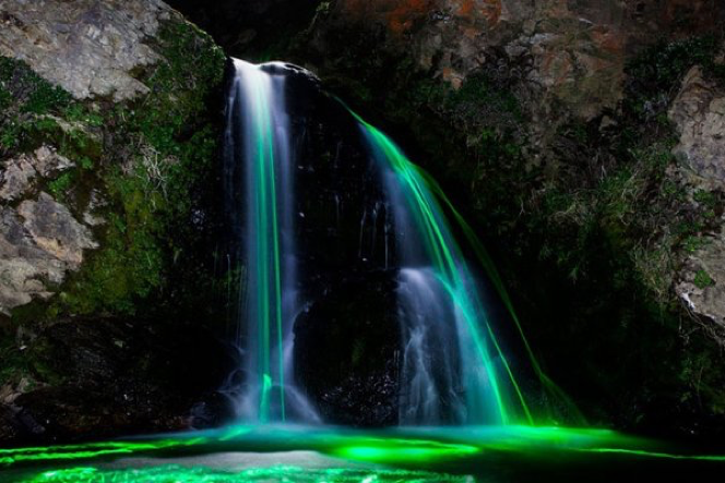 How to use parallel streams to bring about change (C)